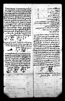 פנקס עזבון אברהם וענונו.