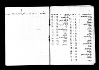 חוברת משפטים : מפתח לפנקס בית דין או כיוצא בזה.