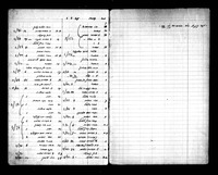 רשימת נדל"ן.