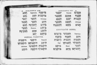 לוח דקדוק ...