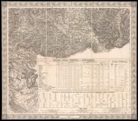 General Karte des Oesterreichischen Kaiserstaates Mit Einem Grossen Theile Der Angrenzenden Länder / Josef Ritter von Scheda.