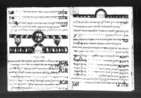 הושענות : הושענות לסוכות ולהושענא רבא, ופיוטים לשמחת תורה.