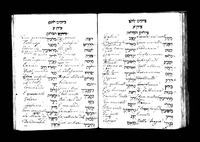 קינות מנהג רומה.