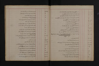 מונה מספר : קונקורדנציה למספרים בתנ"ך. "והוא כולל כל המספרים מכל המקומות שנמצאים בתנ"ך".