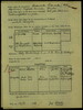 Applicant: Schächter, Josef; born 14.6.1908 in Bojan; married.