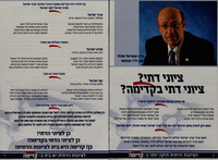 ציוני דתי? ציוני דתי בקדימה? – הספרייה הלאומית