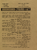 דע מה שתשיב - עשור למהפכה התעשיתית – הספרייה הלאומית