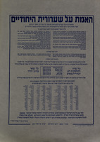 האמת על שערורית היחודיים – הספרייה הלאומית