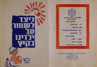 כיצד לשמור על ילדינו בקיץ – הספרייה הלאומית