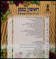 ראשון בזמן : ציוני דרך בתולדות ראשון לציון
