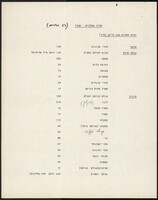 שרטוטים אדריכליים - מלון המלכים בטהרן, איראן 1 מתוך 2.