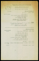תכניה - 'הסדנה העולמית הראשונה על תיאטרון קהילתי'.
