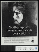 Jewish Family Service of Los Angeles (JFS): The Family Violence Project.