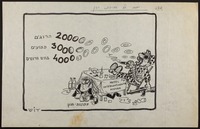 האמת על מאורעות ירדן [קריקטורה].