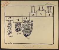 תוצאות [קריקטורה].