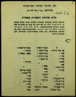 מלים שכיחות הקשורות במסורת : ... ניתן לשלב בשיעורי-הלשון למתחילים ...