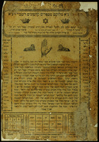 קמיע למשא ומתן : לחן ולחסד ושמירה מעין הרע ומשידין ומכל דבר רע ...