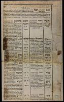 שנת חמשת אלפים תצב.
