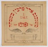 [Meshe-Nichnas Adar Marbin Simchah] [Purim Plaque] – הספרייה הלאומית