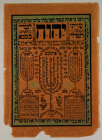 [Shiviti Adonai le-Negdi Tamid] [Shiviti] – הספרייה הלאומית