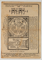 [Shiviti Adonai le-Negdi Tamid] [Amulet] – הספרייה הלאומית
