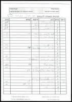 רשימות - 'אב הבית'.