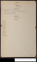 Suite for orchestra (manuscript).