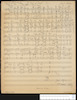 6 choirs. .Torah of Israel (manuscript).
