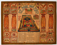 [Be-Sukkot Teshvu Shiva't Yamim] [Succah Ushpezin Plaque] – הספרייה הלאומית