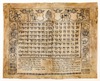 [Aleph-Bet Chart] – הספרייה הלאומית