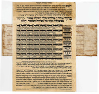 [Seder Sefirat ha-Omer] [Sefirat ha-'Omer] – הספרייה הלאומית