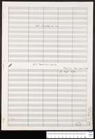Dorothy's song (manuscript).