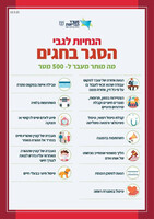 ממשלת ישראל.