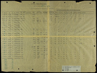אוסף פרופ' מר, תכתובת, 1953-1954.