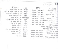 "סטוץ" - קטעים מתכניות רדיו (פינת הנוער)