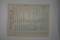 Grabpflege und Instandsetzung des alten Friedhofs in der Böhmerstrasse. Enth.: Belegungslisten.