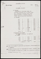 Regesta of documents pertaining to the Jews from the collection Aclamações e Cortes.