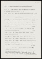 Regesta of documents pertaining to the Jews from various ledgers.