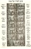 Sedder for Passover.
