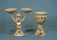 Midrash Pottery.