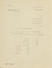 הנך מוזמן להפקת אהבתו של דון פרלימפלין לבליטה בגן מאת: פ. ג. לורקה – הספרייה הלאומית