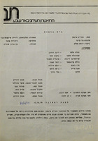 בית בובות - מאת: הנריק איבסן – הספרייה הלאומית