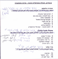 פגישה מחודשת .[הקלטת שמע].
