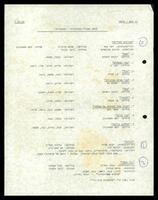 ביקורות וחולפות - להקת המחול הקיבוצית, 1994-1985.