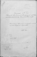 Книга переписи евреев г. Васильков в 1875 г. (часть 15-ая из 15-ти).