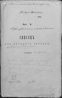 Книга переписи евреев м. Рокитна в 1875 г. (часть 1-я из 2-х, затухающий текст).