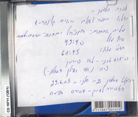 שלא יגמר לעולם דמויות מפתח בזמר העברי.