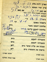 פנקס חבר גרוס מלכיה.