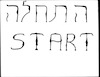 רשימת ספרים של אברהם עזריאל.