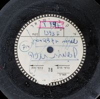 תיקו, א גמרא מאטיוו